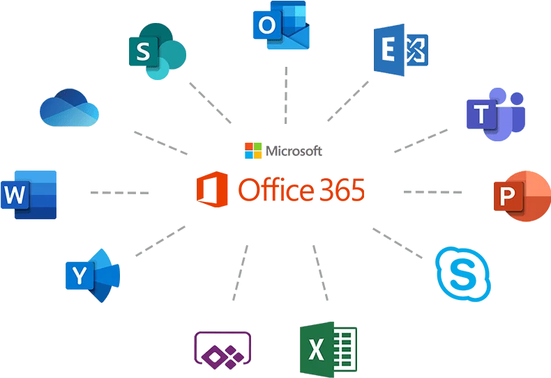Microsoft 365 business email and cloud productivity solutions